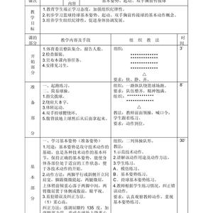 中学生篮球训练方案怎么写